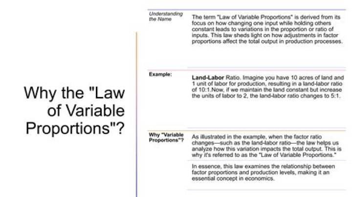 What is the definition of the law of variable proportions quizlet?
