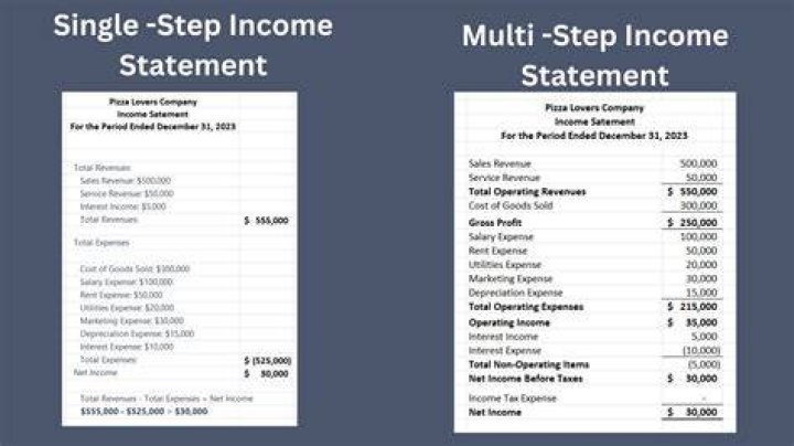 What is the difference between a single and multi-step income statement?