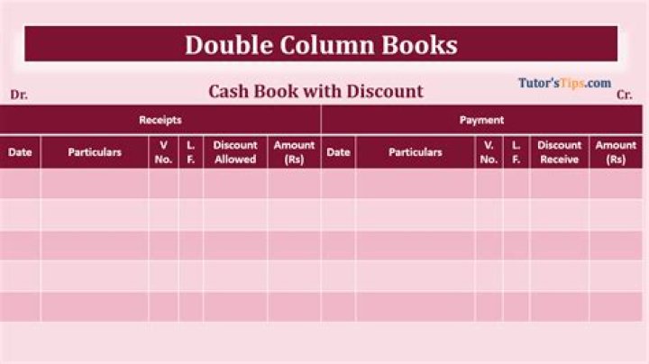 What is the difference between a two column and a three column cash book?