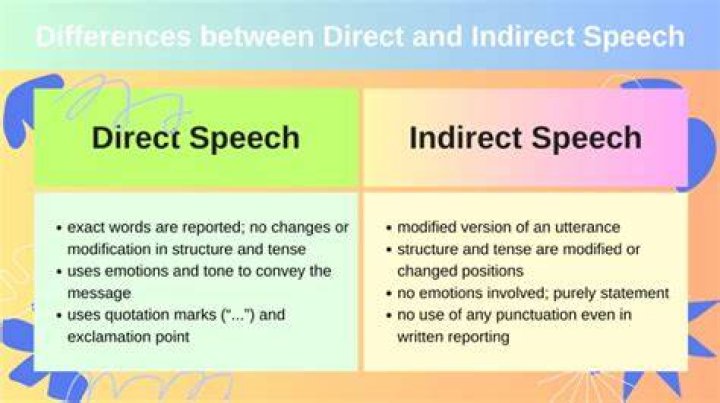 What is the difference between direct and indirect?