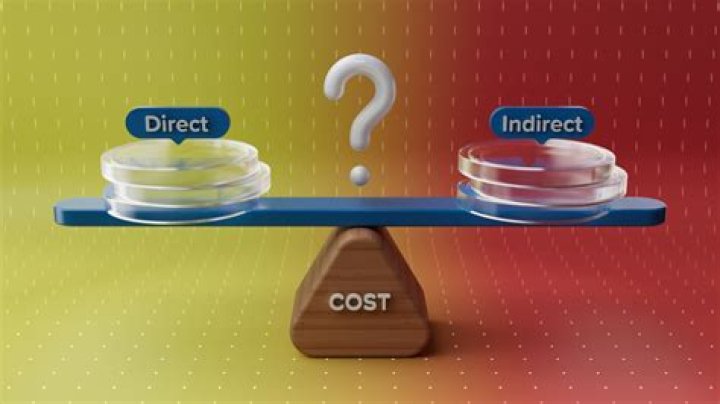 What is the difference between direct cost and indirect cost?
