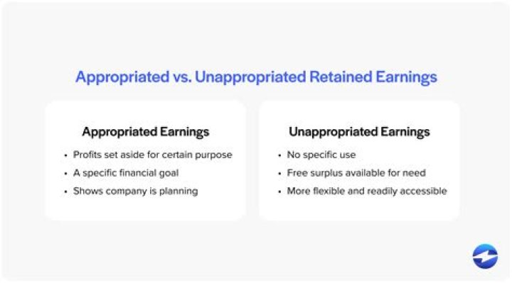 What is the difference between earnings and profits?