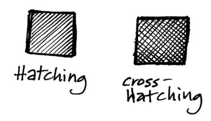 What is the difference between hatching and cross hatching?