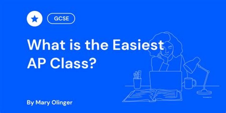 What is the easiest invoice app to use?