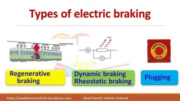 What is the effect of braking?