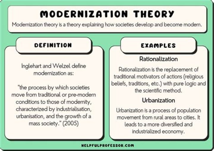 What is the effect of modernization to culture?