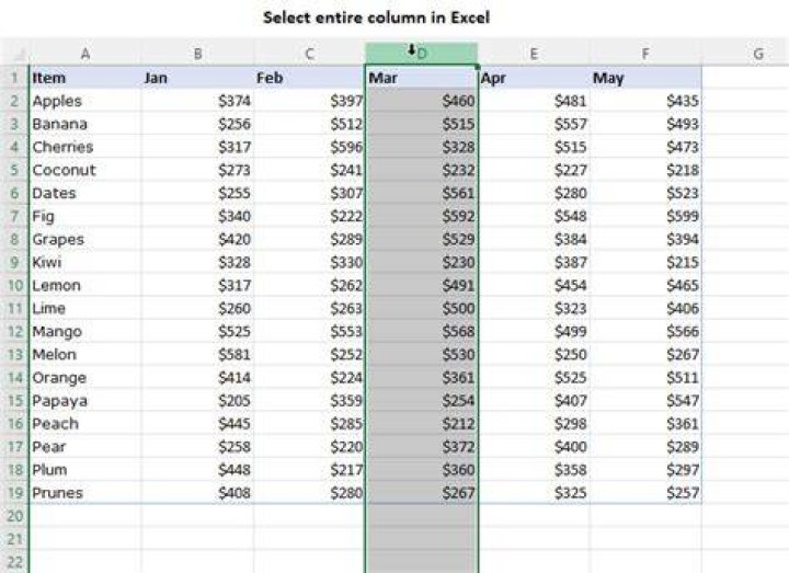What is the entire spreadsheet called?