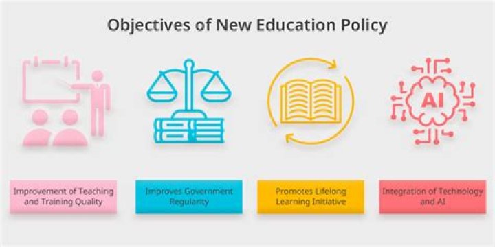 What is the essence of educational policy?