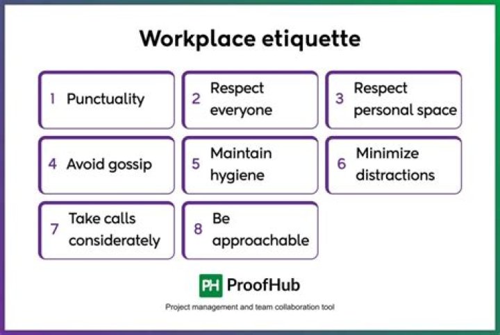 What is the etiquette in Peru?