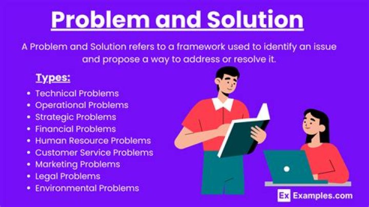 What is the example of problem and solution?