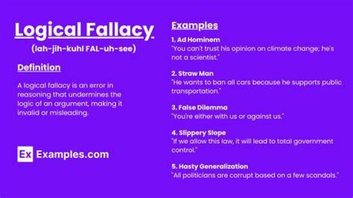 What is the fallacy of statement?