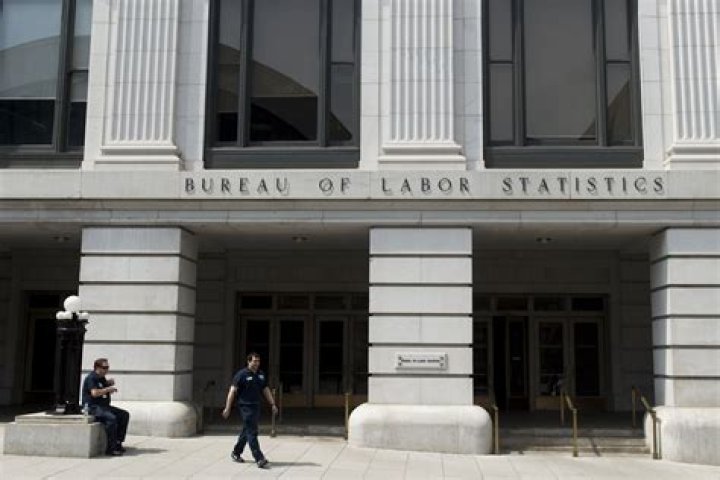 What is the federal Bureau of Labor Statistics?