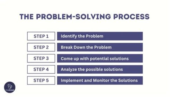 What is the first step you take when solving a problem?