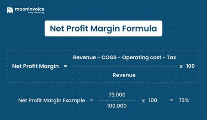 What is the formula for net?