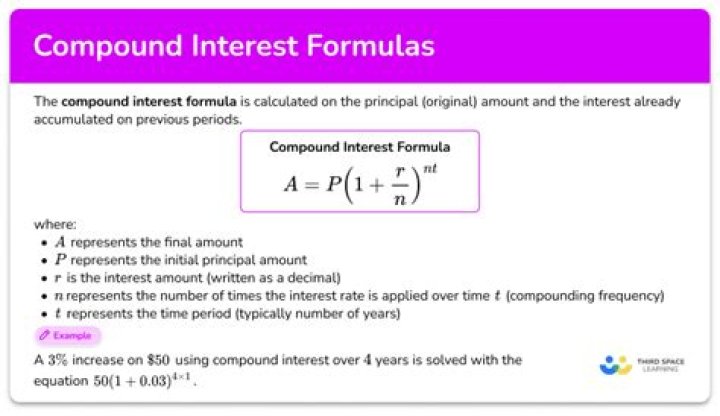 What is the formula of interest?