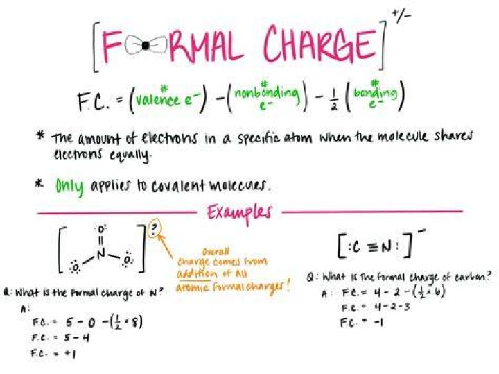 What is the formula to calculate equation?
