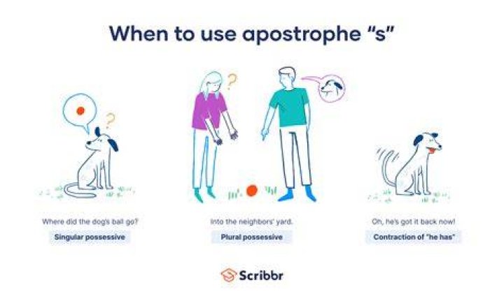 What is the function of the apostrophe in Can t?