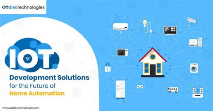 What is the future of home automation?