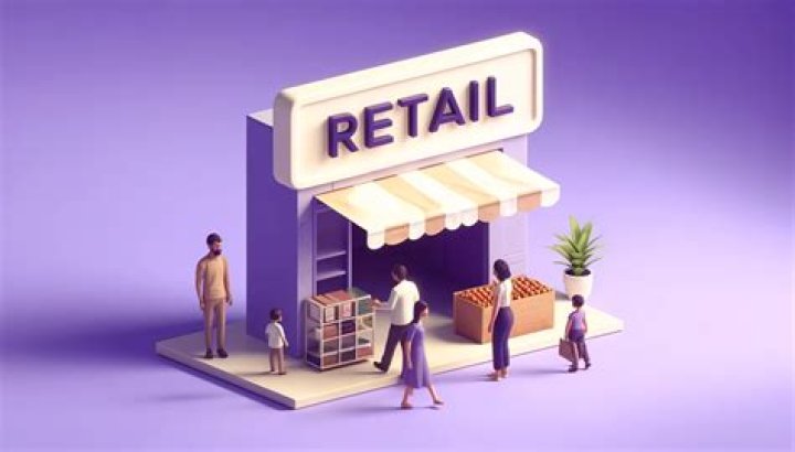 What is the history of retailing?
