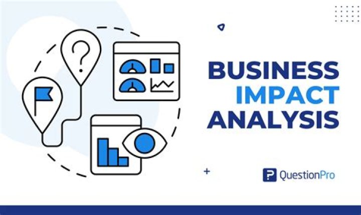 What is the impact of business?