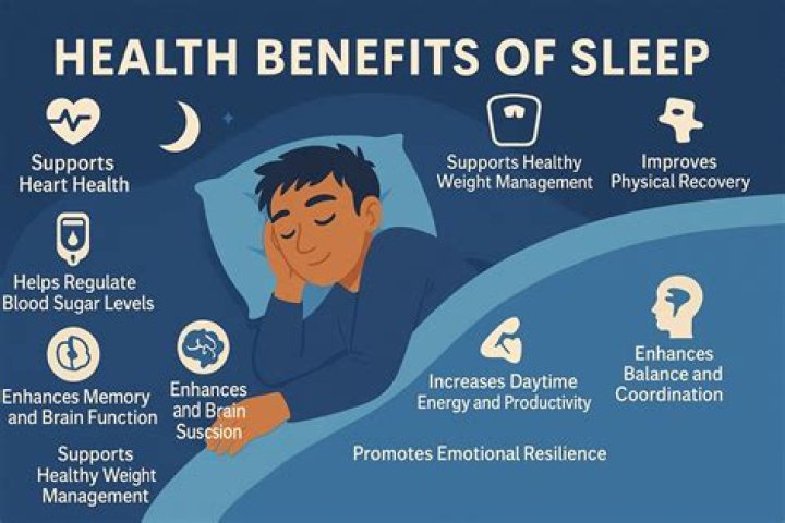 What is the importance of sleep management?