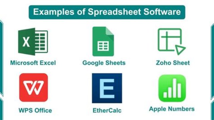 What is the importance of spreadsheet in analyzing information?