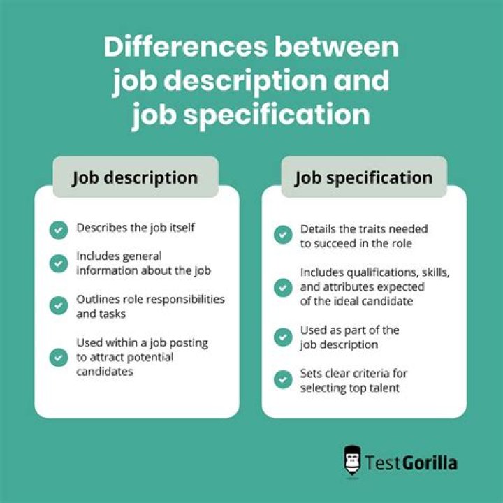 What is the job of the commissioners?