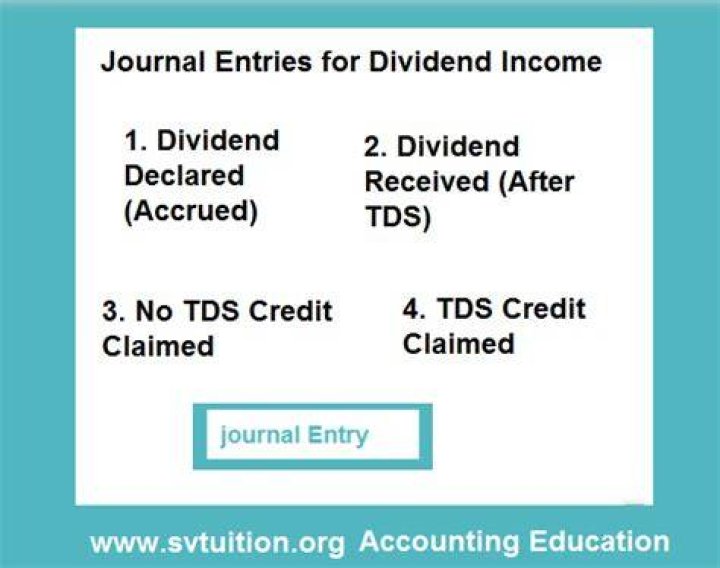 What is the journal entry for dividend received?