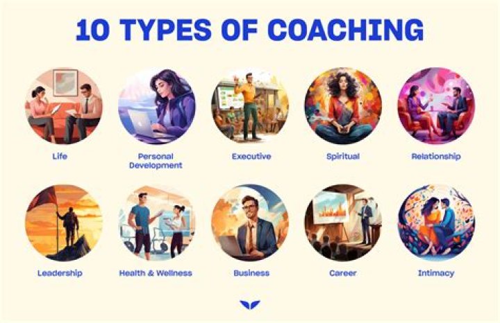 What is the main purpose of coaching?