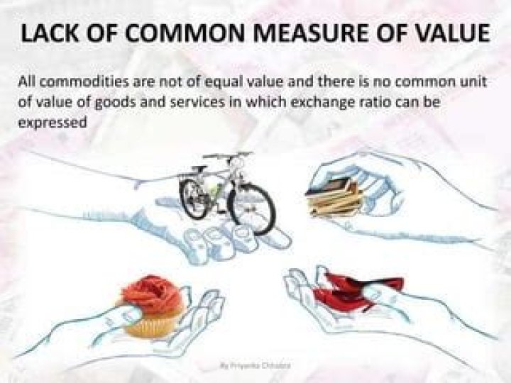 What is the meaning of common measure of value?