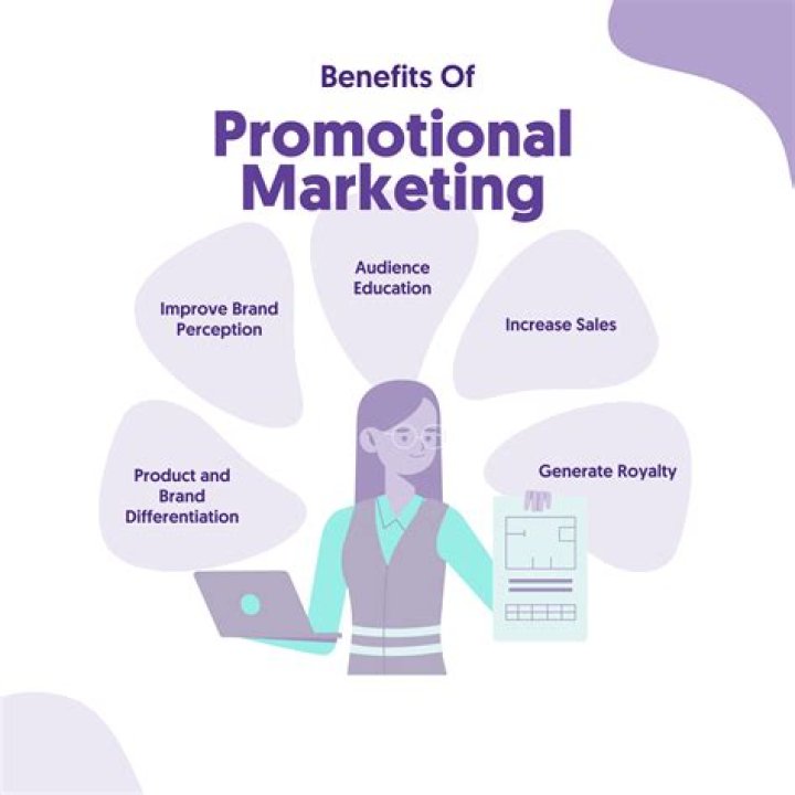 What is the meaning of promotional offer?
