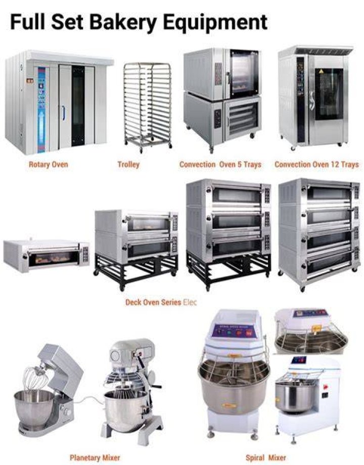What is the most important equipment in a bakery?