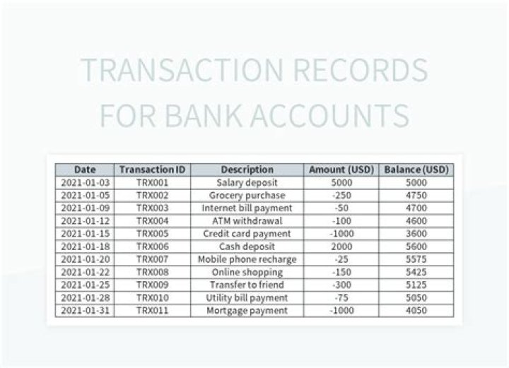 What is the name of the form called that records transactions in chronological order?