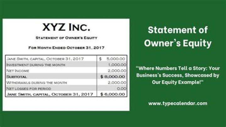 What is the nature of owners equity?