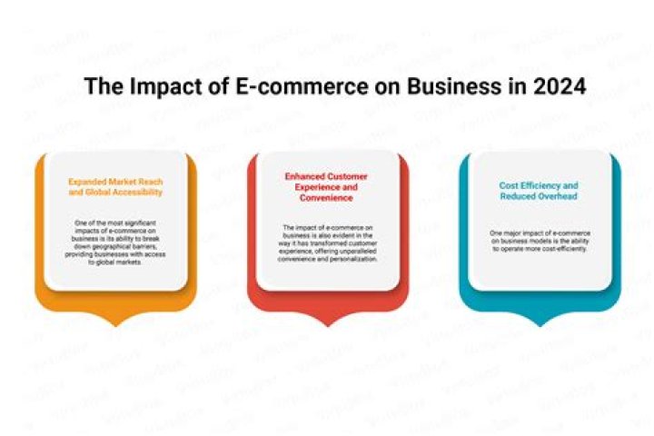 What is the negative impact of e commerce?