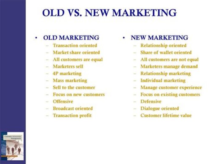 What is the old and new concept of marketing?