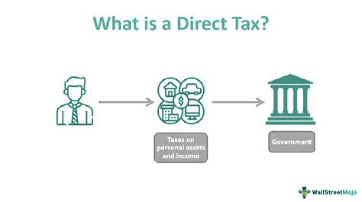 What is the only legal direct tax?