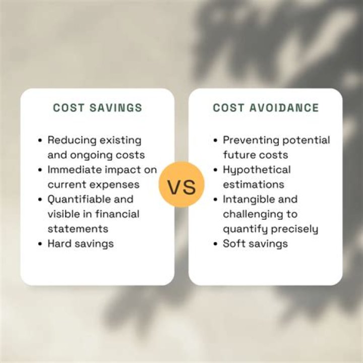 What is the opposite of cost prohibitive?