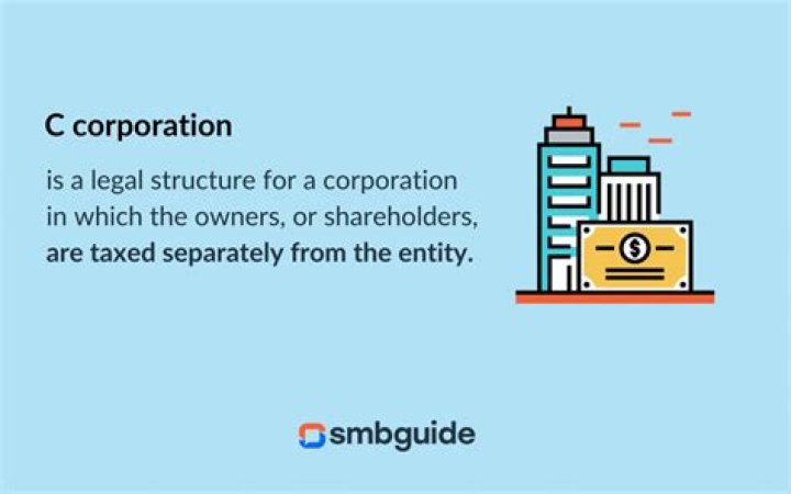 What is the primary goal of a corporation in line with corporate finance?