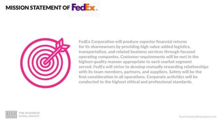What is the primary mission of the FedEx Corporation?