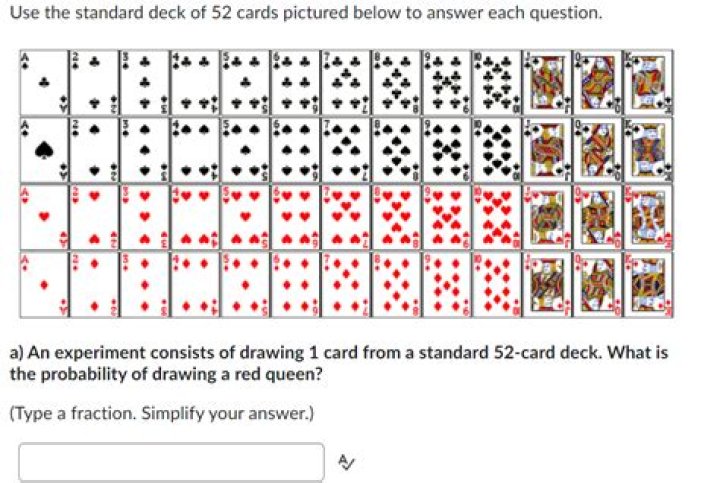 What is the probability of drawing a king or face card?