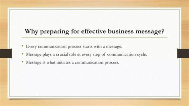 What is the process of process of preparing effective business message explain it with five planning steps?