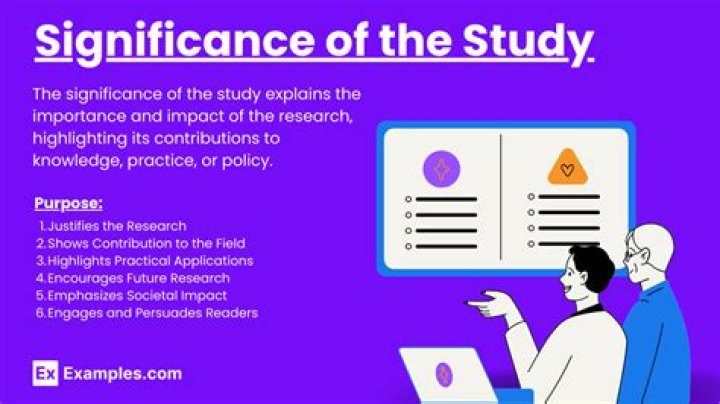 What is the purpose and significance of research?