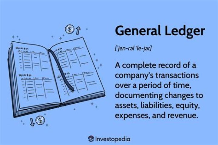 What is the purpose of a general ledger?