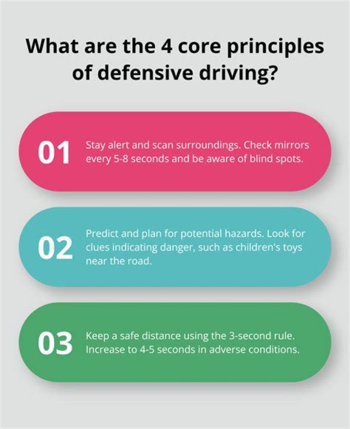 What is the purpose of defensive strategies?