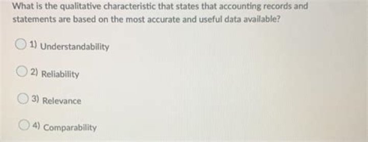 What is the qualitative characteristic that states that accounting records and statements are based on the most accurate and useful data available?