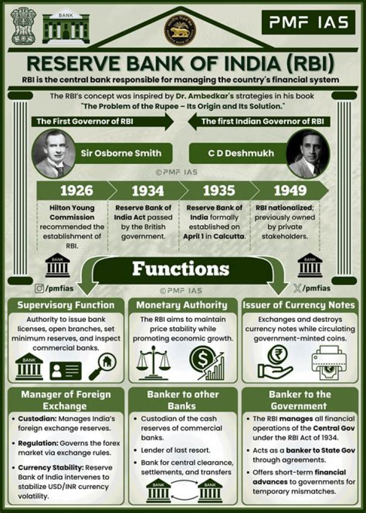 What is the role and functions of an accountant in a business organization?