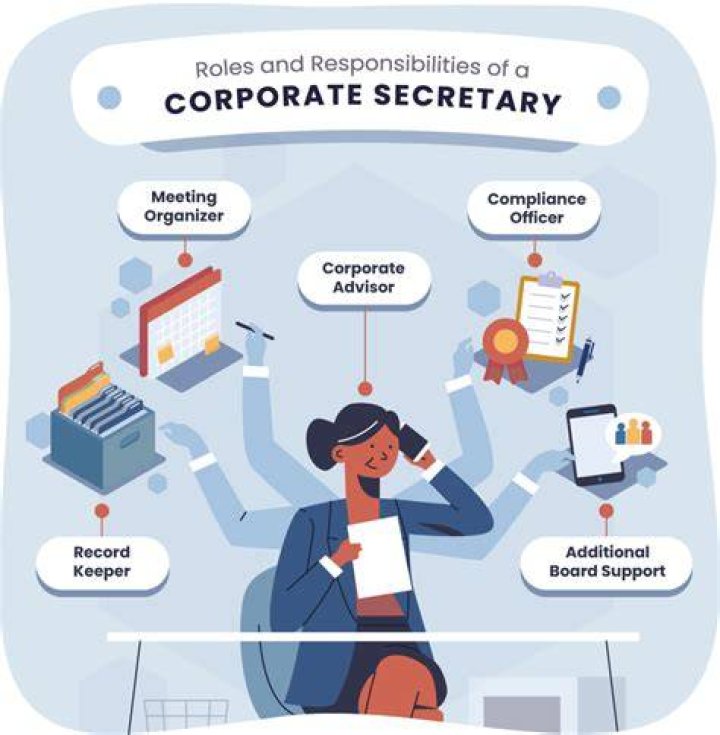 What is the role of a state secretary of state?