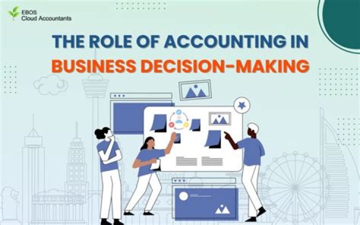 What is the role of accounting in the decision making?