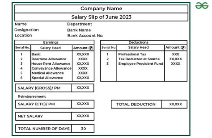 What is the salary of CPA per month?